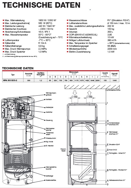 WP_300_Technische_Darstellung.jpg