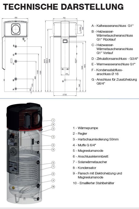 WP_450_Technische_Darstellung.jpg